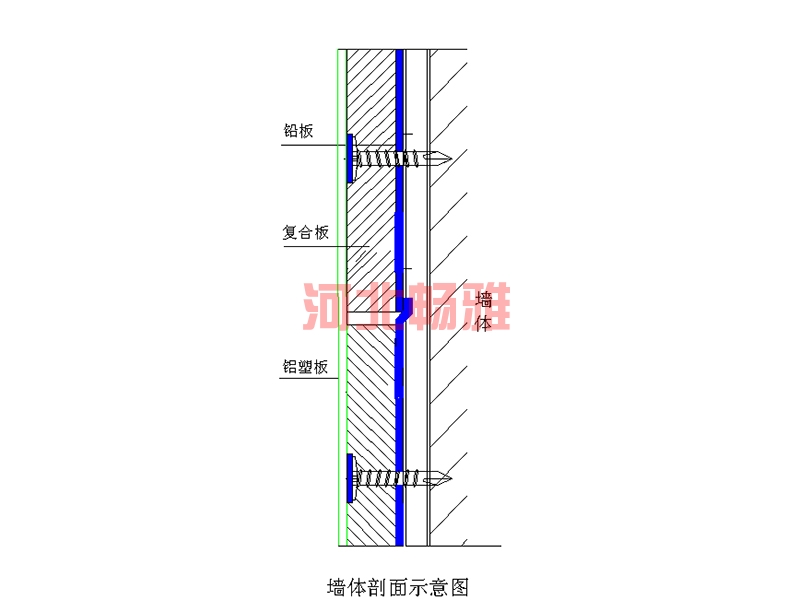 墻體剖面示意圖